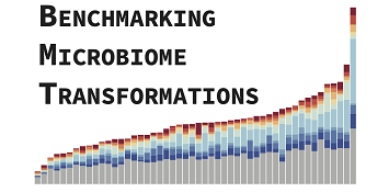 Benchmarking Microbiome Transformations